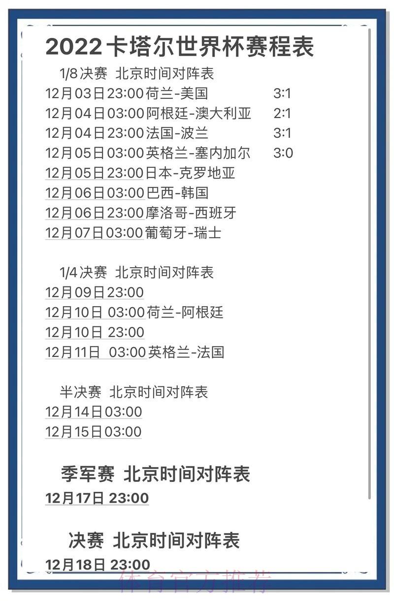 世界杯比分预测终极技巧指南