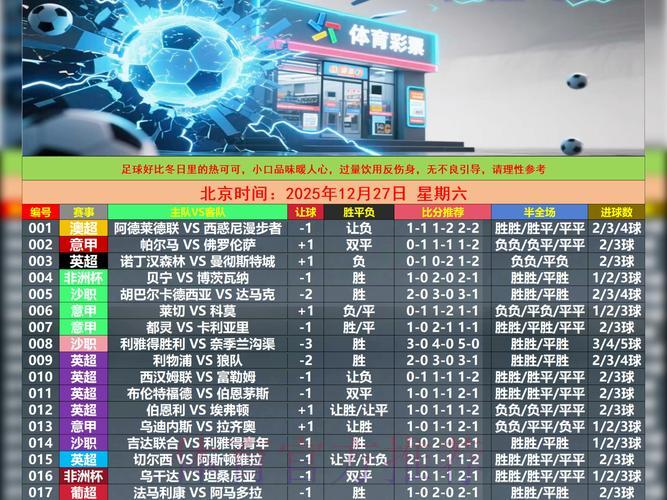 世界杯竞猜攻略：借助数据分析助你稳操胜券