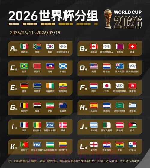 2026年世界杯官方指定竞猜平台权威推荐