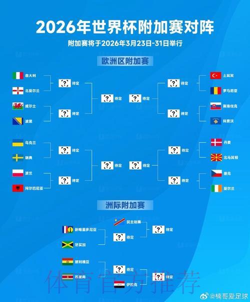 2026世界杯官方滚球平台最新注册入口