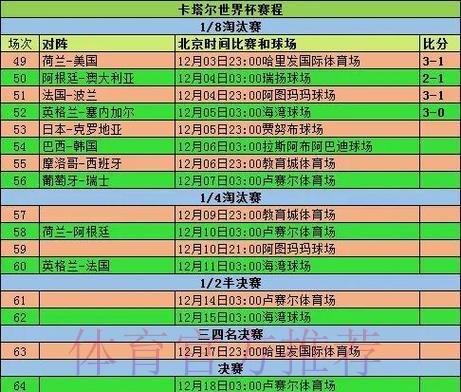 2026世界杯展望:各队小组赛出线形势深度解析 2026世界杯展望:各队小组赛出线形势深度解析