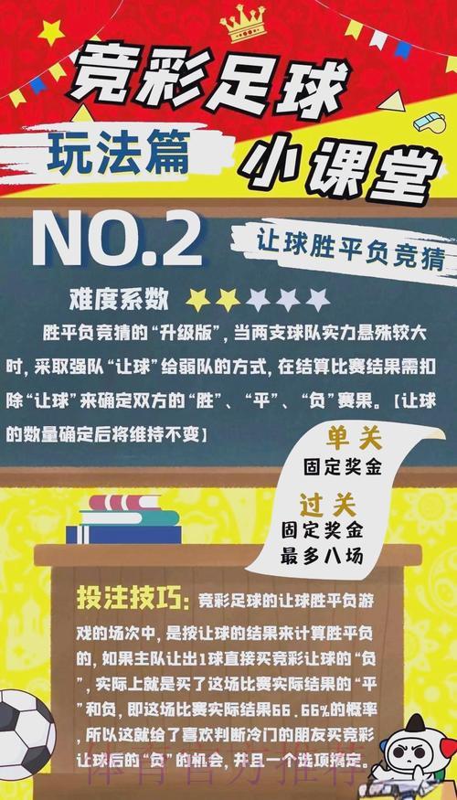 足球竞猜投注策略全面解析与实战指南