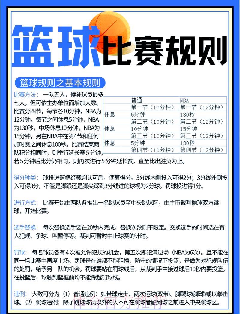 篮球世界杯竞猜玩法全面解析与入门攻略