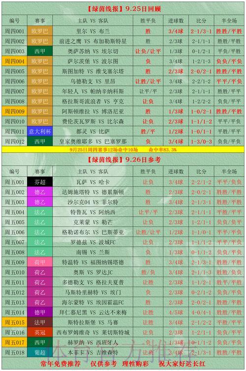 精准把握2026世界杯竞猜投注类型的制胜攻略