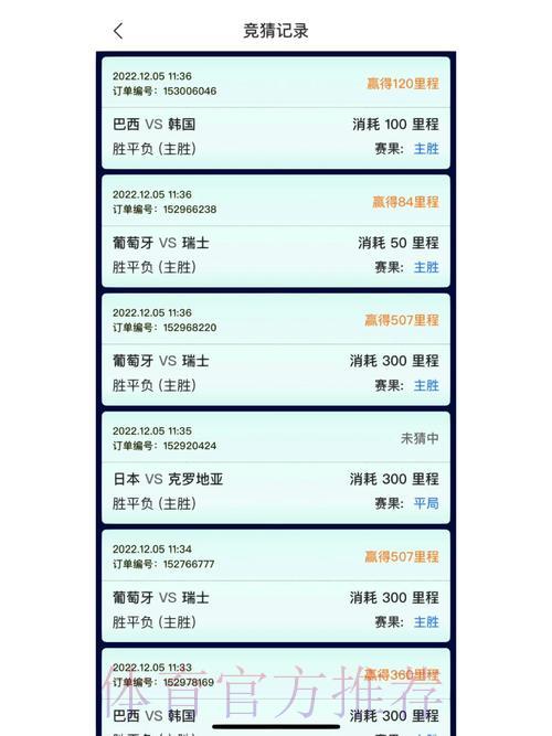 世界杯竞猜平台有哪些备用入口可以使用
