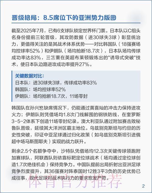 2026世界杯赛事直播全面护航与精彩看点深度解析