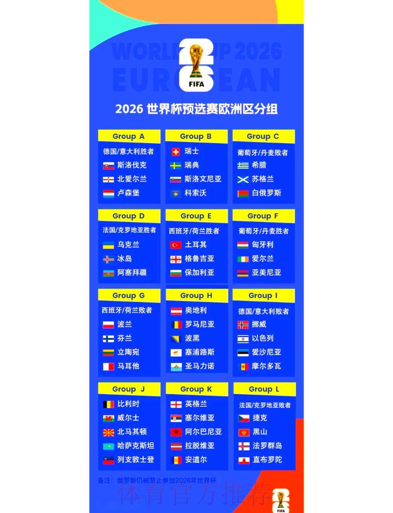 2026年世界杯淘汰赛全程赛制深度解析 2026年世界杯淘汰赛全程赛制深度解析