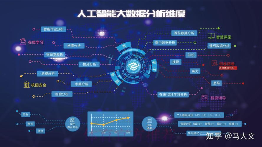 探秘世界杯竞猜平台背后的大数据分析与智能预测技术 探秘世界杯竞猜平台背后的大数据分析与智能预测技术