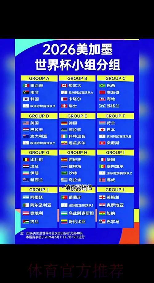 全面解析2026世界杯热门赛程与强队竞猜指南