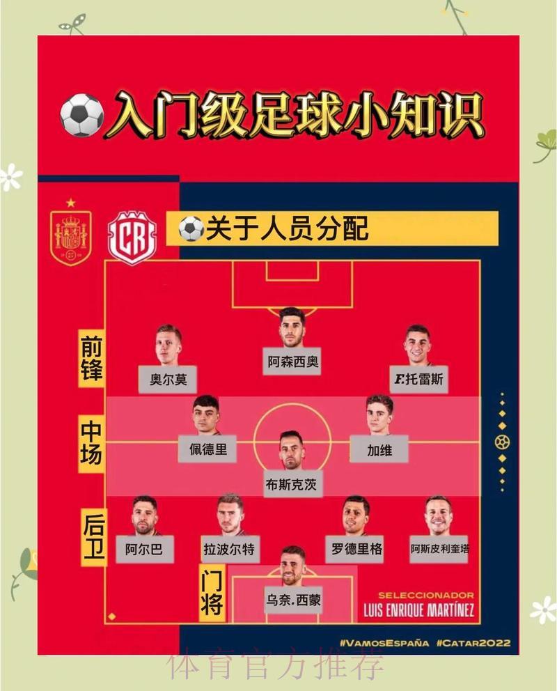 世界杯投注安全指南：必知热门策略全解析