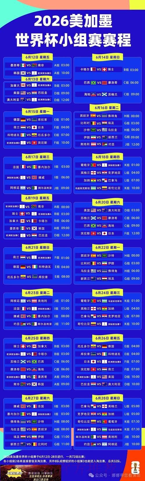 2026年世界杯完整赛程时间表全面解析
