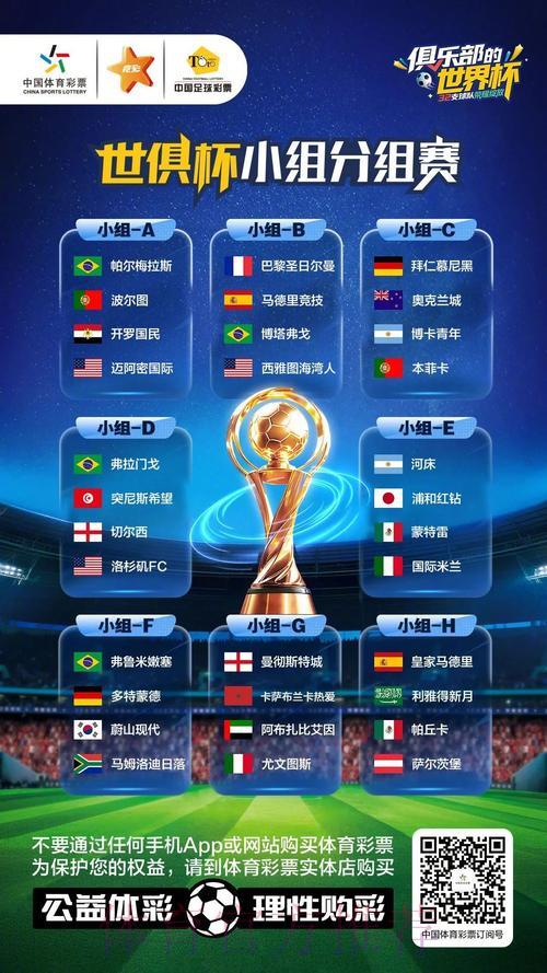 中国体育彩票2026世界杯:融合经典与创新竞猜新体验 中国体育彩票2026世界杯:融合经典与创新竞猜新体验