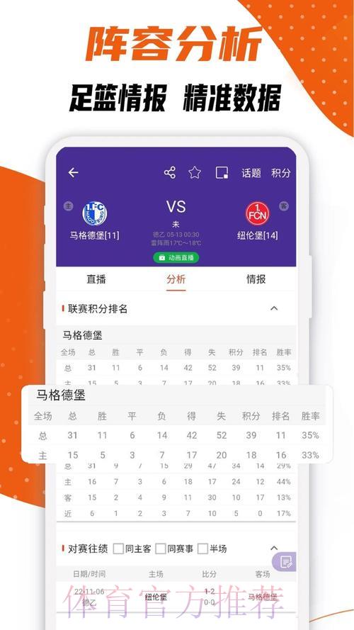 世界杯实时比分应用软件备受追捧