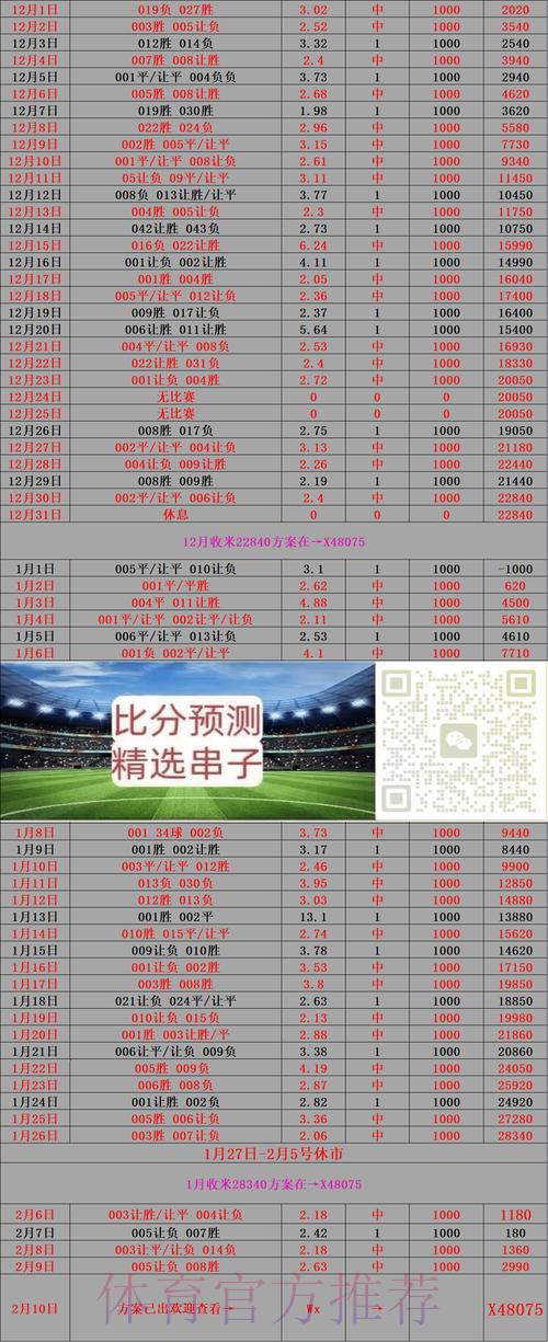 全球最速世界杯即时比分更新平台