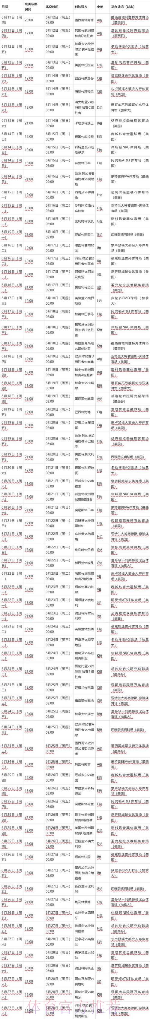 2026世界杯赛事比分实时直播追踪