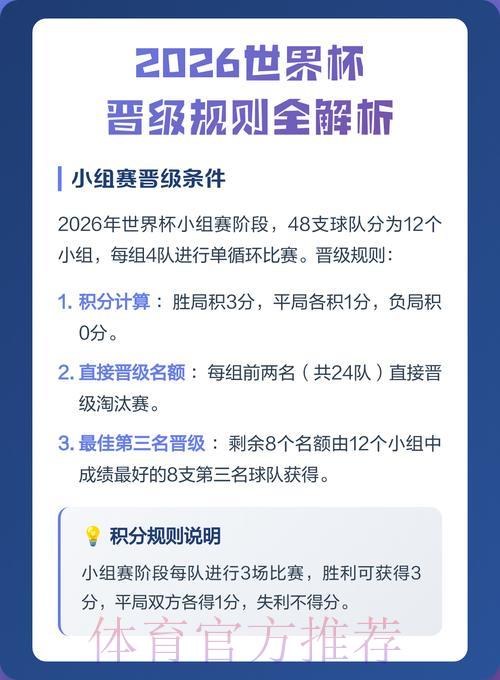 2026世界杯竞猜应用程序完整使用教程与全面攻略指南