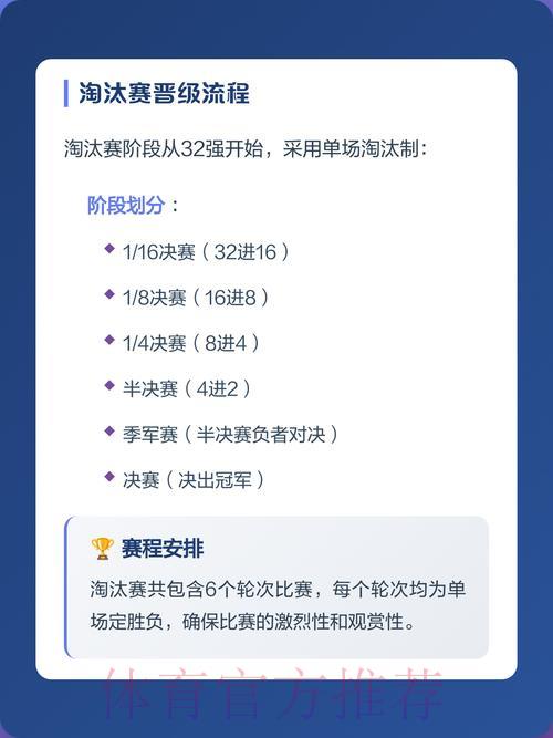 2026世界杯竞猜应用程序完整使用教程与全面攻略指南