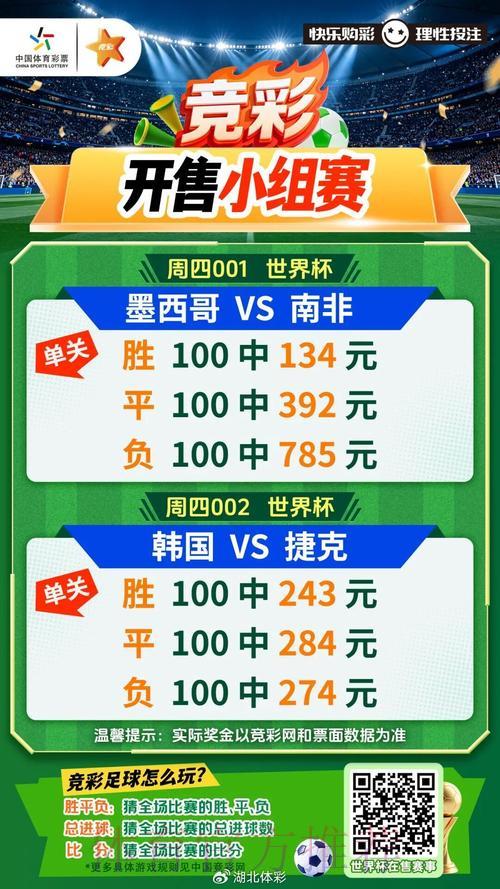 世界杯竞猜官方入口总站